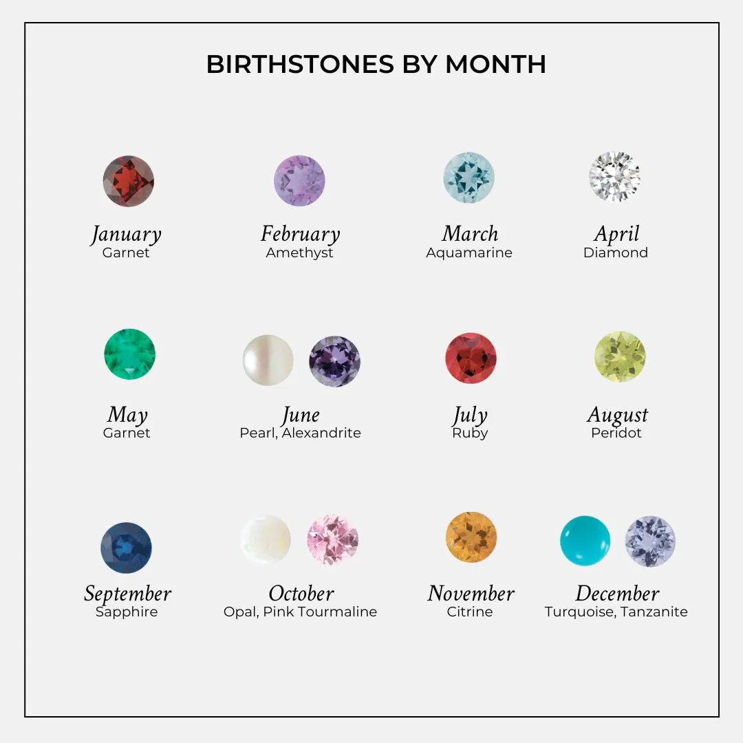 Silhouette   Birthstone Charm Necklace